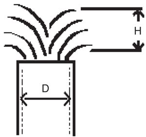 300x281 6 Inch Ruler Clipart