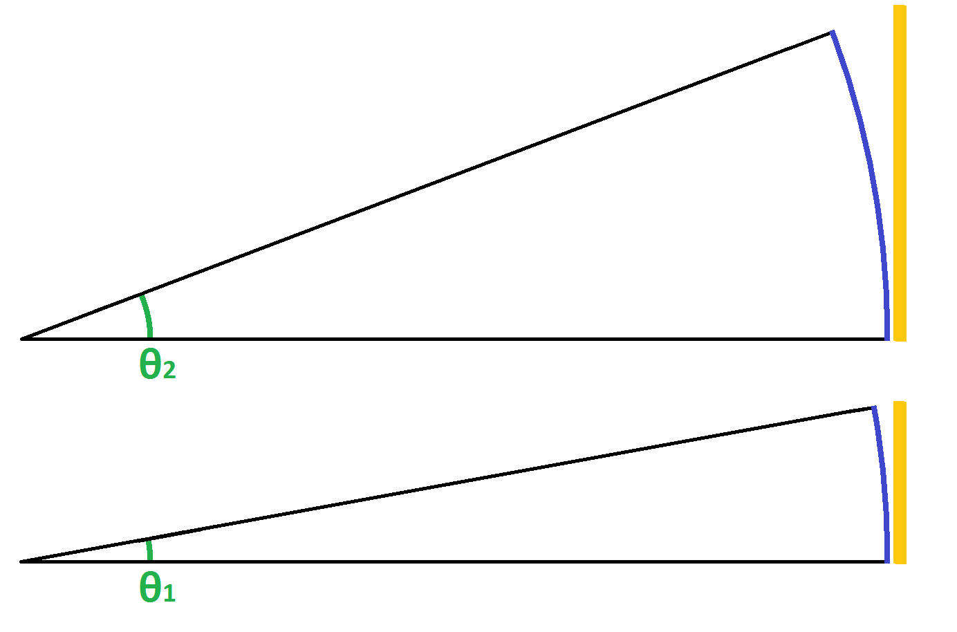 1384x914 Milliradian