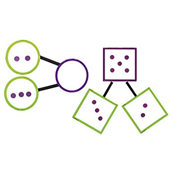 350x350 Carson Dellosa Numbers 1 120 Board Pocket Chart