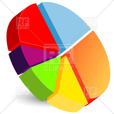 400x400 3d Pie Chart Icon Royalty Free Vector Clip Art Image