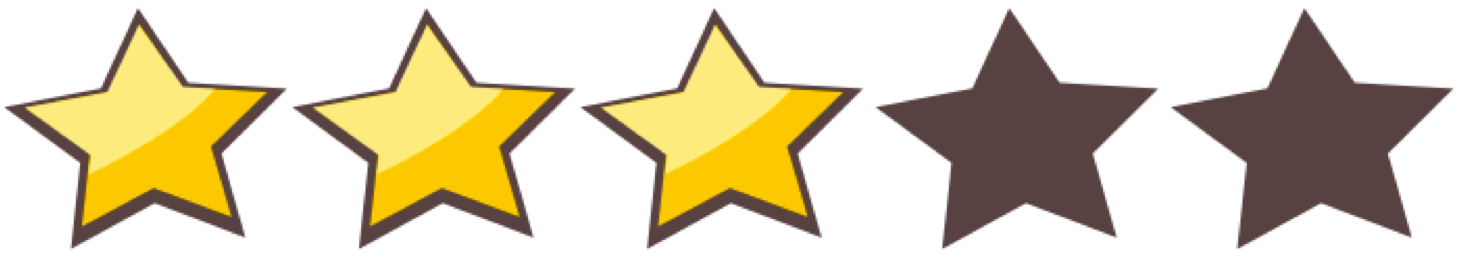 1460x259 Sample Review Page W Sponsor Sidebar