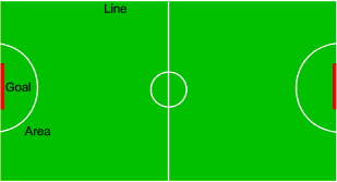 309x167 Guide To Five A Side Football