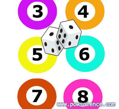 398x364 Chips Clipart Math