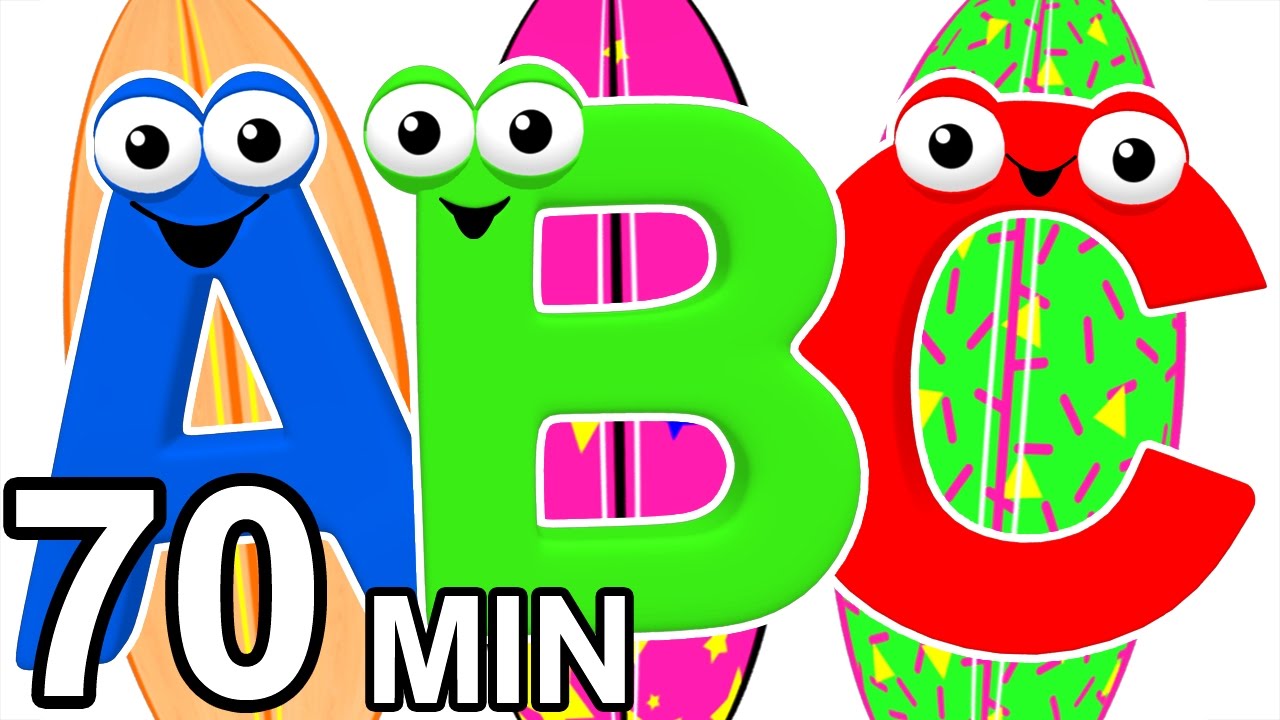 1280x720 Surfing The Abcs Teach Abc Songs, Learn The Alphabet, 3d Baby