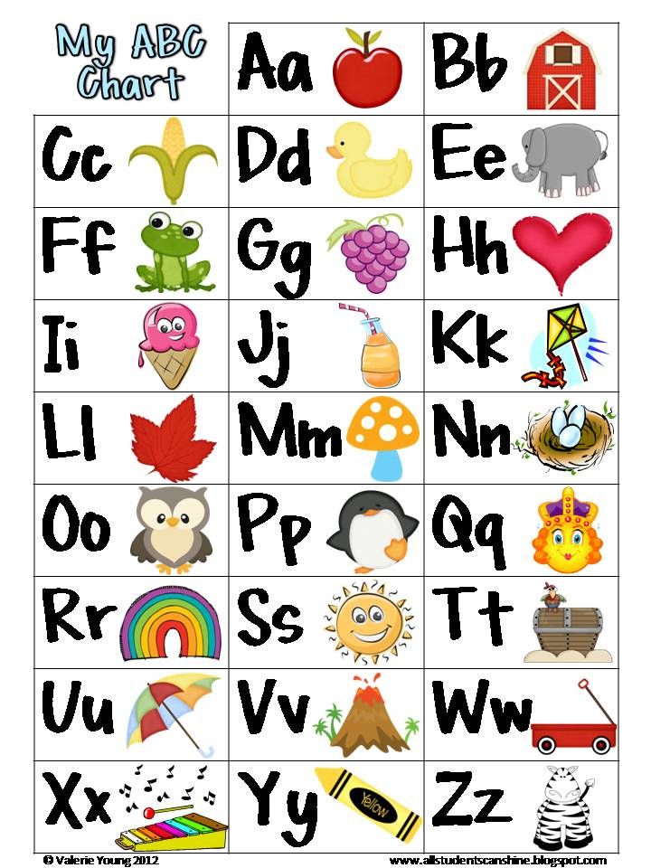 720x960 Best Abc Chart Ideas Abc Zoo, Alphabet