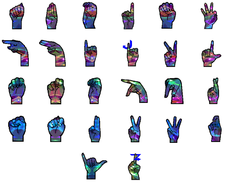 800x606 Asl Clip Art Abcs