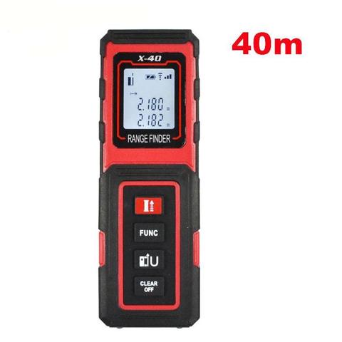 480x480 Convert Mm To Inches Calculator