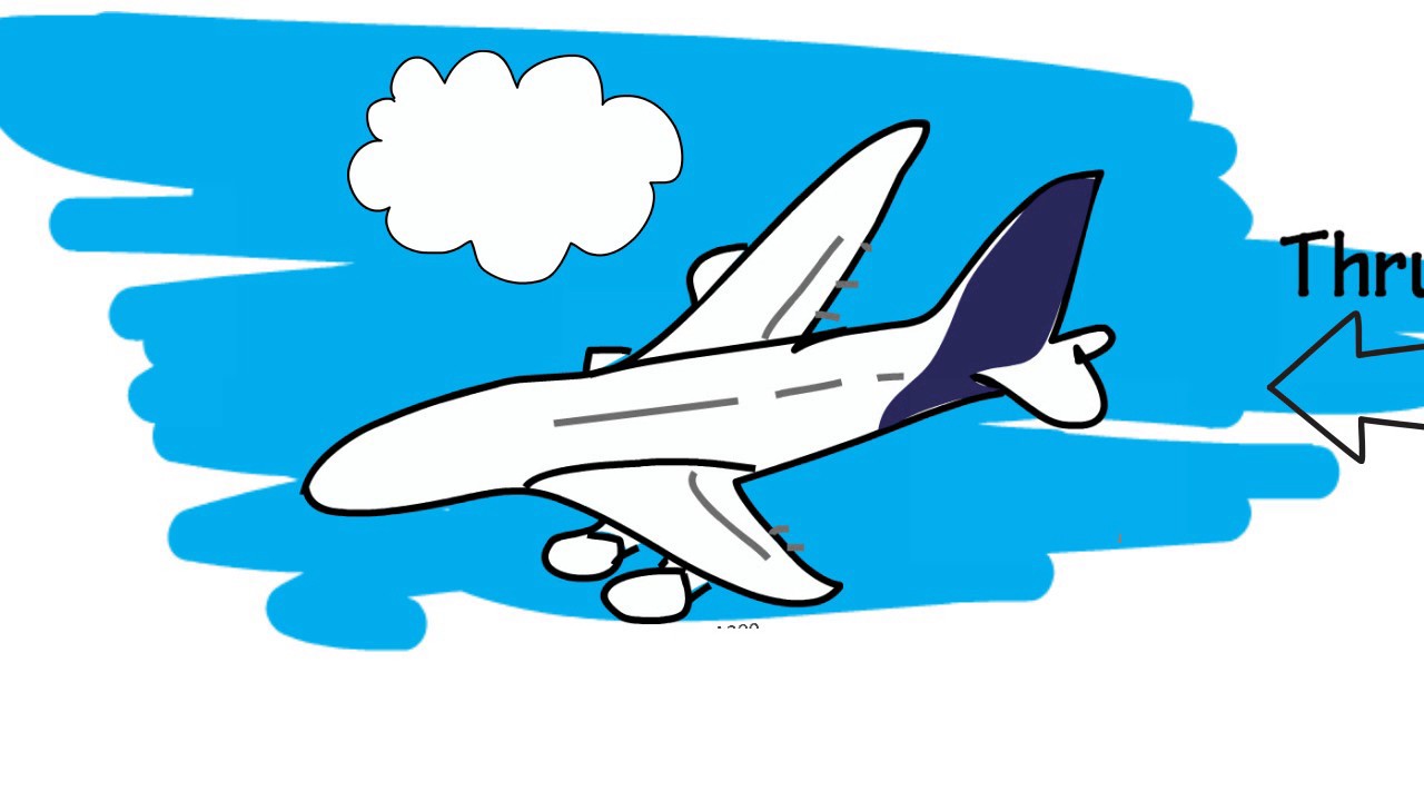 1280x720 How Do Planes Stay In The Air