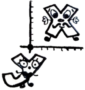 330x350 Cute Algebra Clip Art (4 Pictures) By Mr Roszell Has Problems Tpt