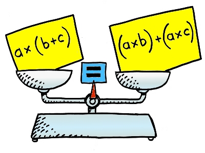 400x300 Pre Algebra Clipart Free Images 2