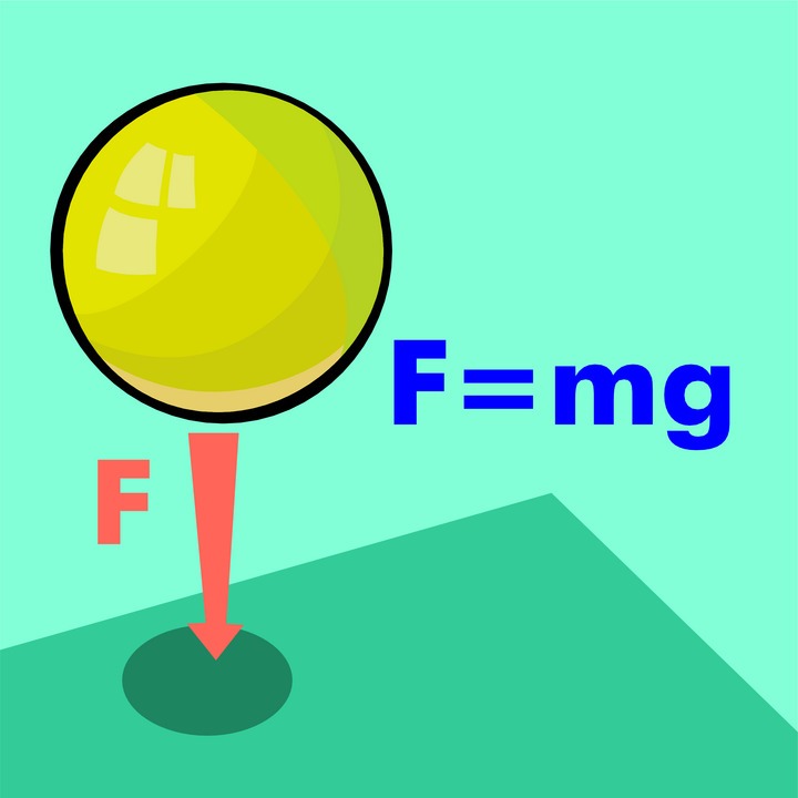 720x720 College Algebra Clipart