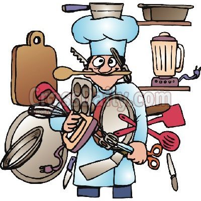 400x400 Clip Art Kitchen Items Clipart