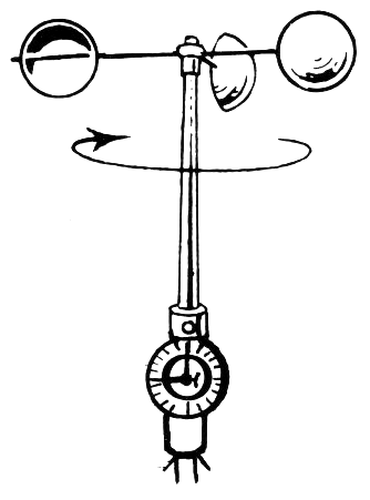 334x451 Anemometer Measure Wind Speed