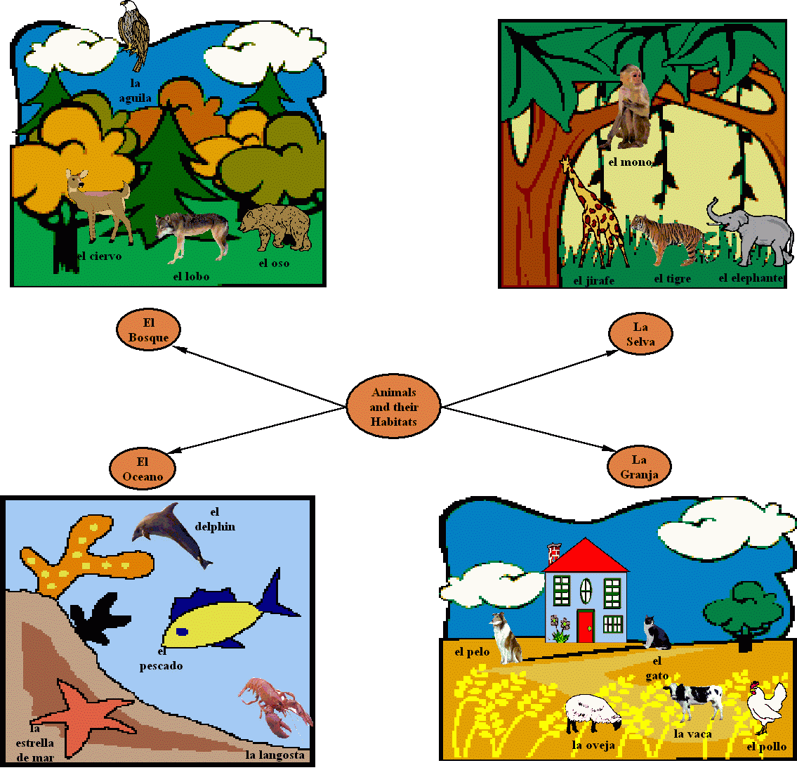 1135x1113 Stream Clipart Animal Habitat