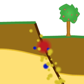 280x280 Animations For Earthquake Terms And Concepts