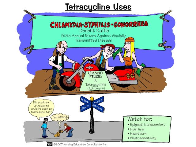 640x480 Nurse Clipart Antibiotic