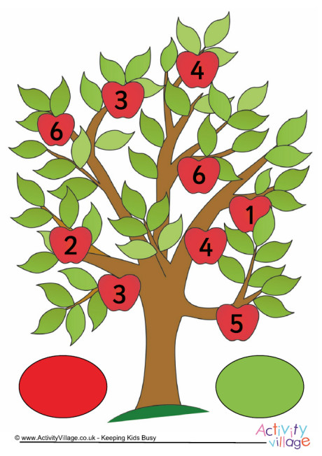 460x652 Apple Tree Dice Game
