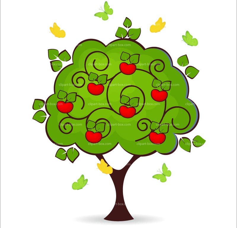 800x768 Gorgeous Design Apple Tree Clip Art Top 89 Free Clipart Image