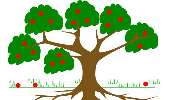 600x343 Harvesting The Whole Apple Tree To Build Solid Customer Roots