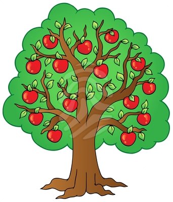 342x400 Apple Tree Clipart