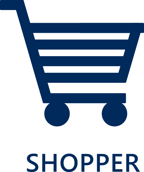 500x597 Usource User Roles