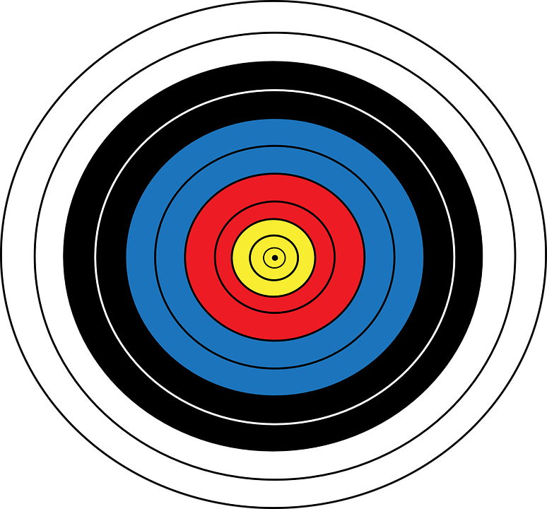 774x720 Target Clipart Olympic Archery