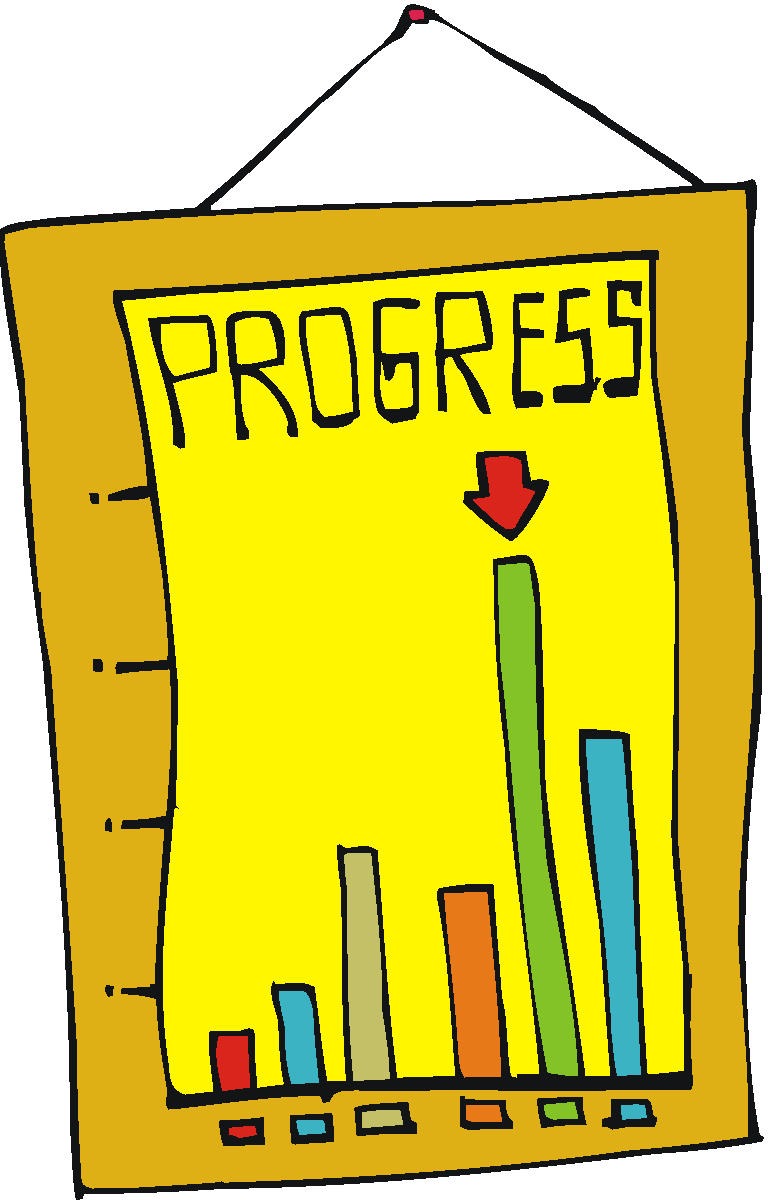 768x1200 List Of Synonyms And Antonyms Of The Word Assessment