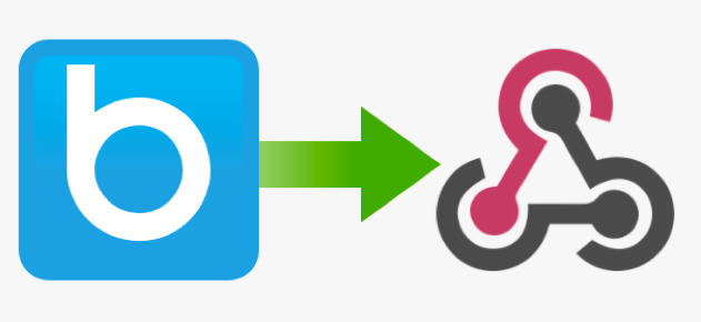 631x290 August Product Updates Blueconic Knowledge Base