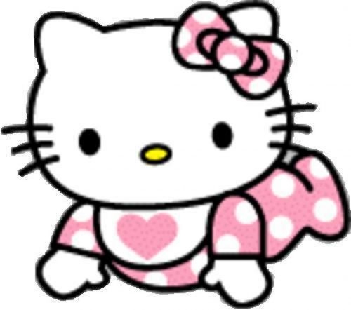 Baby Hello Kitty Clipart Free Download On Clipartmag