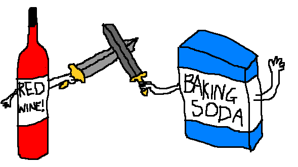 589x331 Baking Soda Vs Red Wine Experiment With Your Food