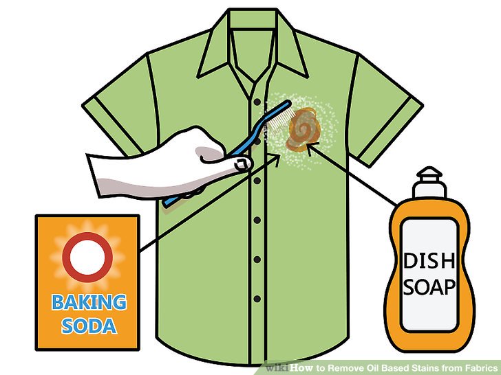 728x546 Oil Baking Clipart, Explore Pictures