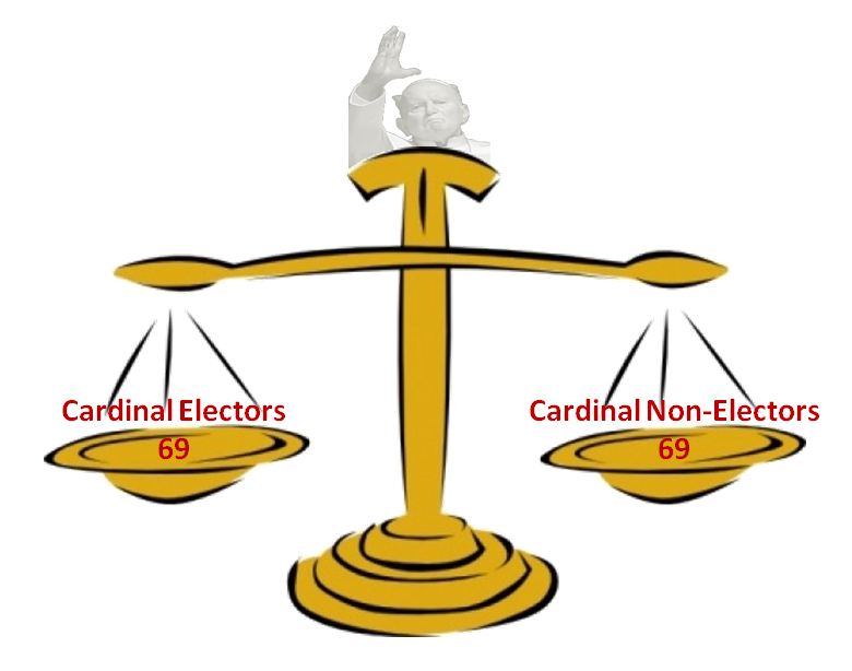 780x614 Implication Clipart Balance Scale Clip