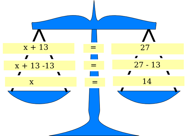 600x439 Balance Scale Clipart