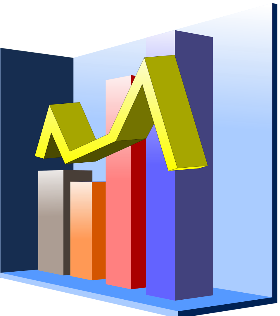 958x1082 Chart Clipart Transparent