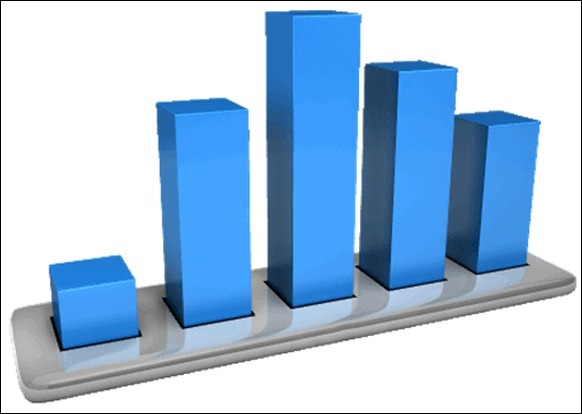 582x414 Graph Clipart Animated