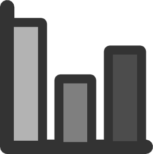 300x302 Bar Chart Clip Art