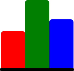 299x288 Totetude Bar Graph Clip Art