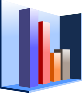 264x299 Bar Graph Clipart