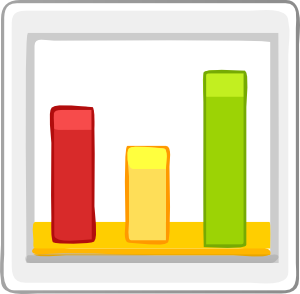 300x294 Bar Chart Statistics Clip Art