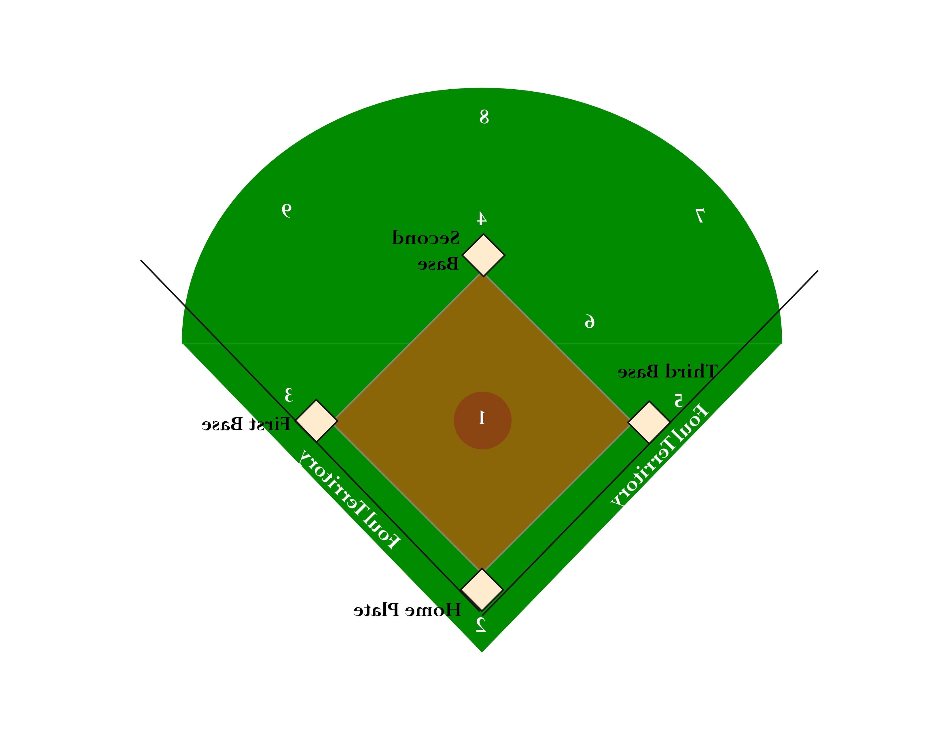 3215x2561 Best Diamond Clip Art Baseball Clipart Photos