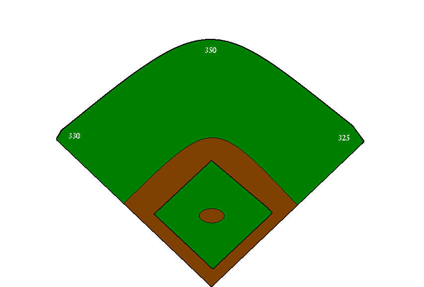 852x576 Best Baseball Field Clip Art
