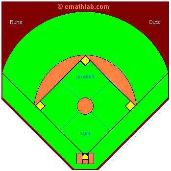 349x349 Advanced Diamond Problems