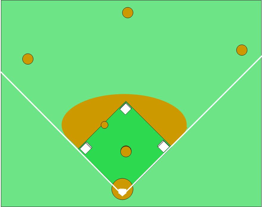 887x696 Blank Baseball Field