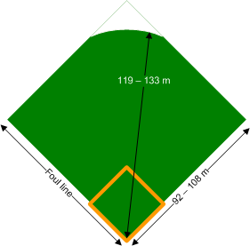 281x277 How Big Is A Hectare Metric Views