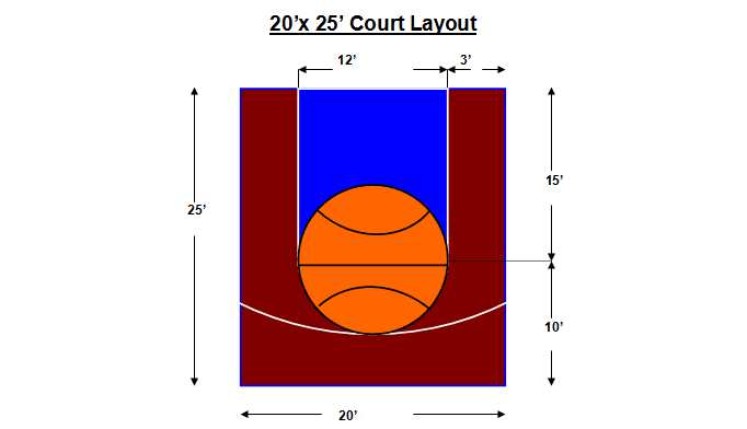 682x392 Basketball Courts