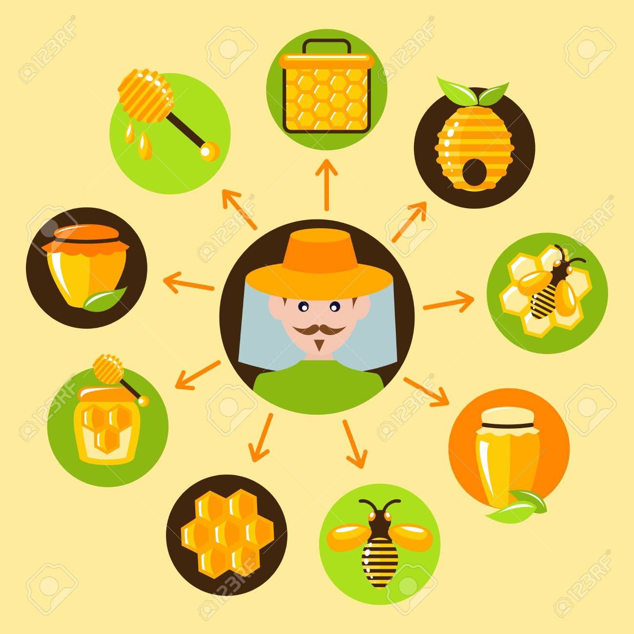 1299x1300 Honey Icons Set With Beekeeper And Food Agriculture Bee Elements