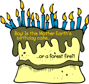 300x283 Birthday Cake On Fire Clipart