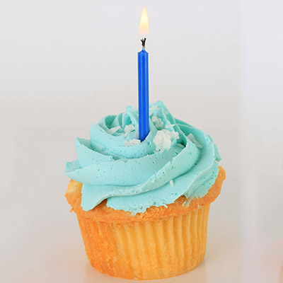 400x400 The Birthday Cupcake Test