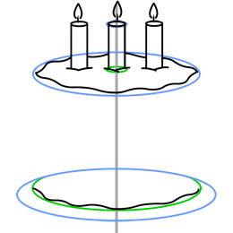 260x260 Cartoon Birthday Cake Step By Step Drawing Lesson