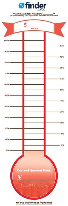 236x708 Printable Fundraising Thermometer Blank Thermometer Template